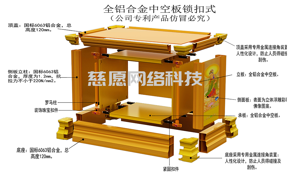 鋁合金骨灰架的組合架構